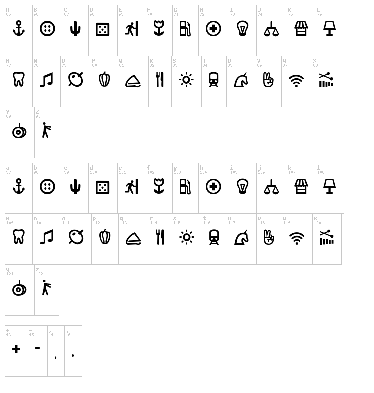 Ancla Alphabet font map