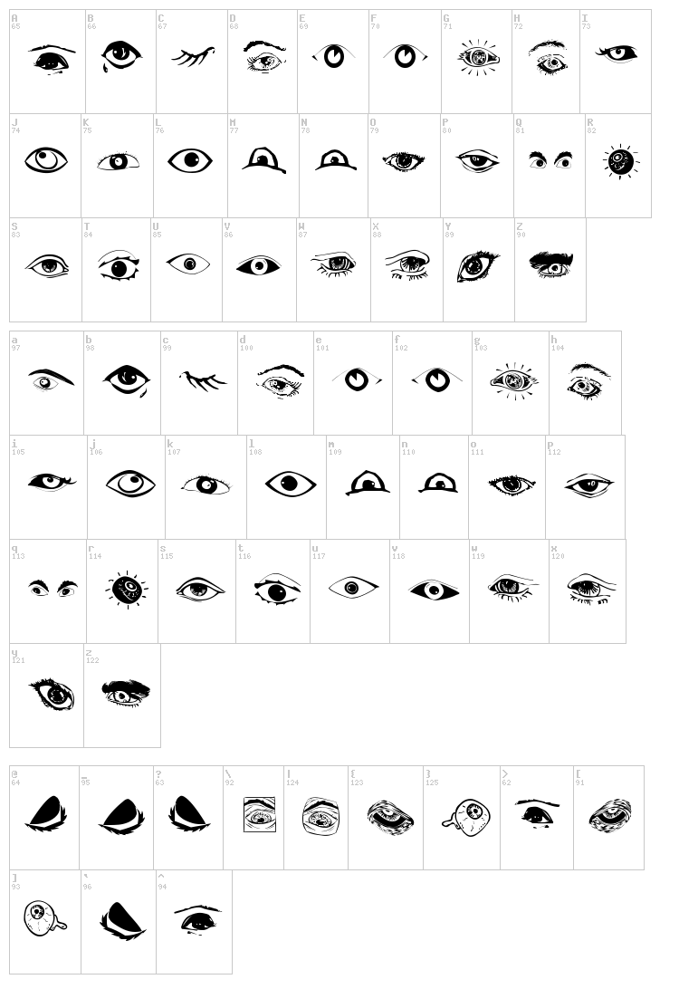 Eyes font map