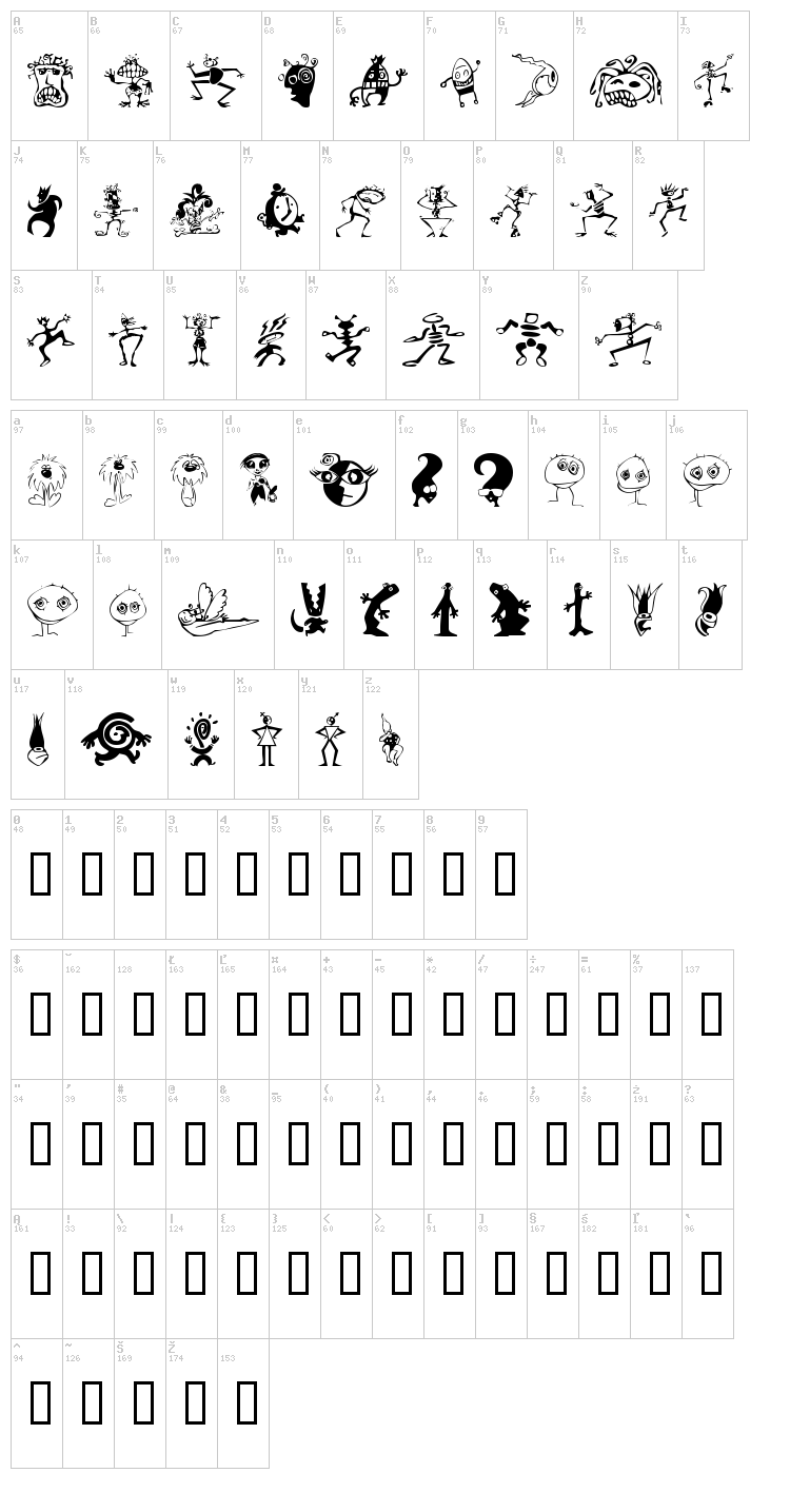 Kooksters font map