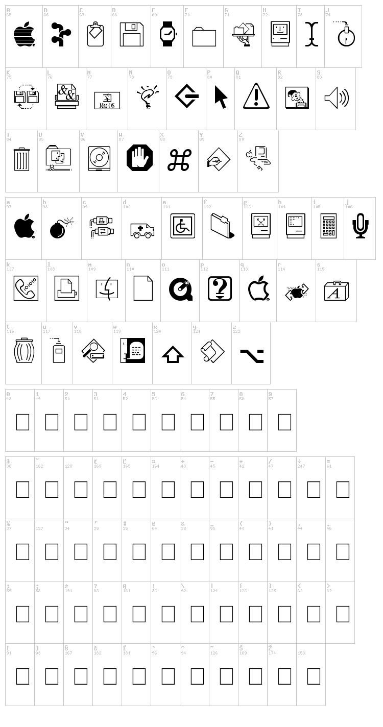 Mac Dingbats font map
