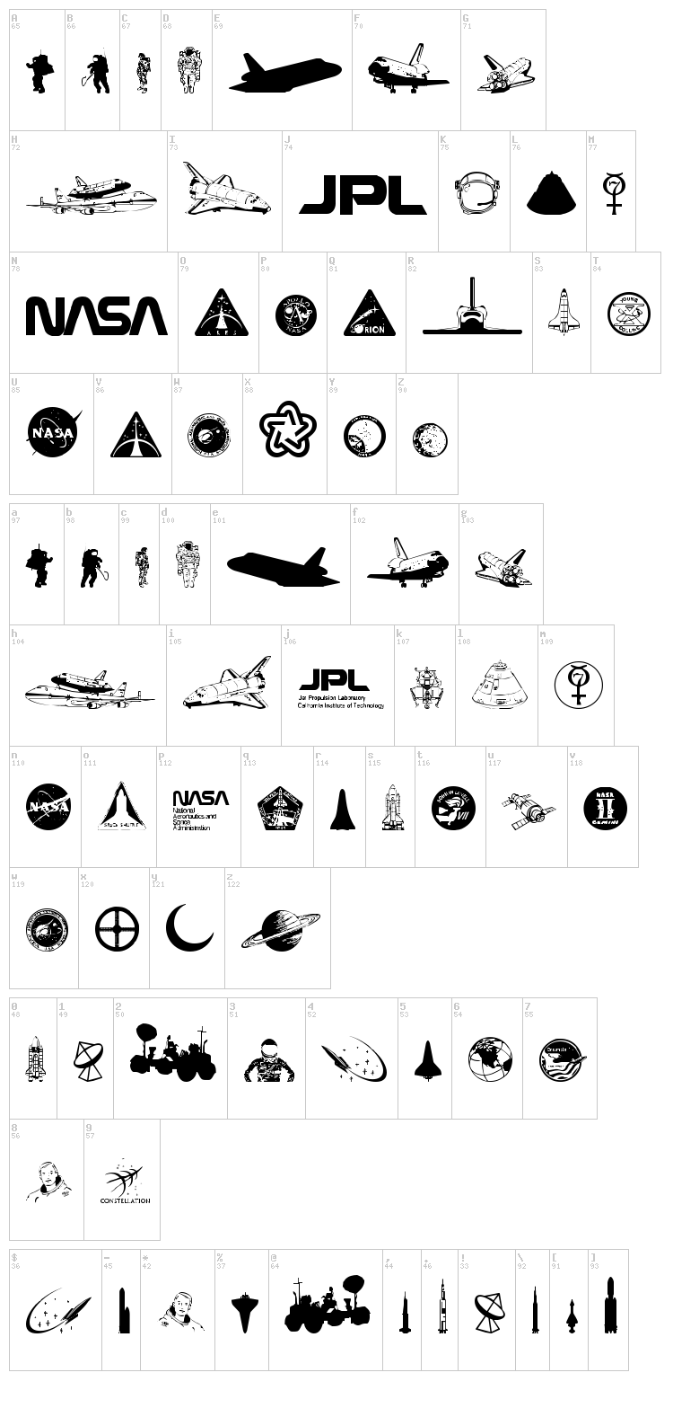 NASA Dings font map