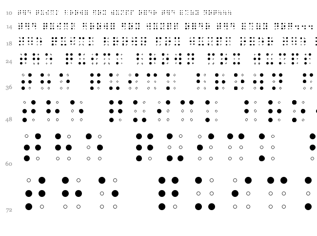 Sheets Braille font waterfall