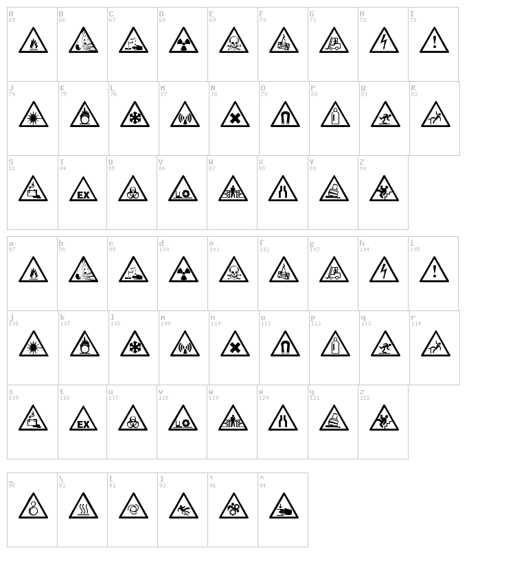 Warning Tables font map