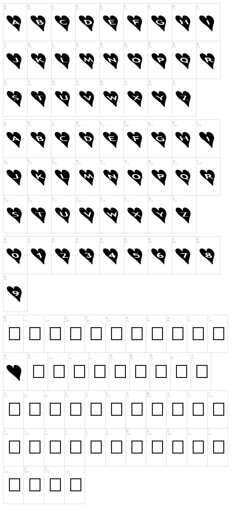 AlphaShapes Hearts font map