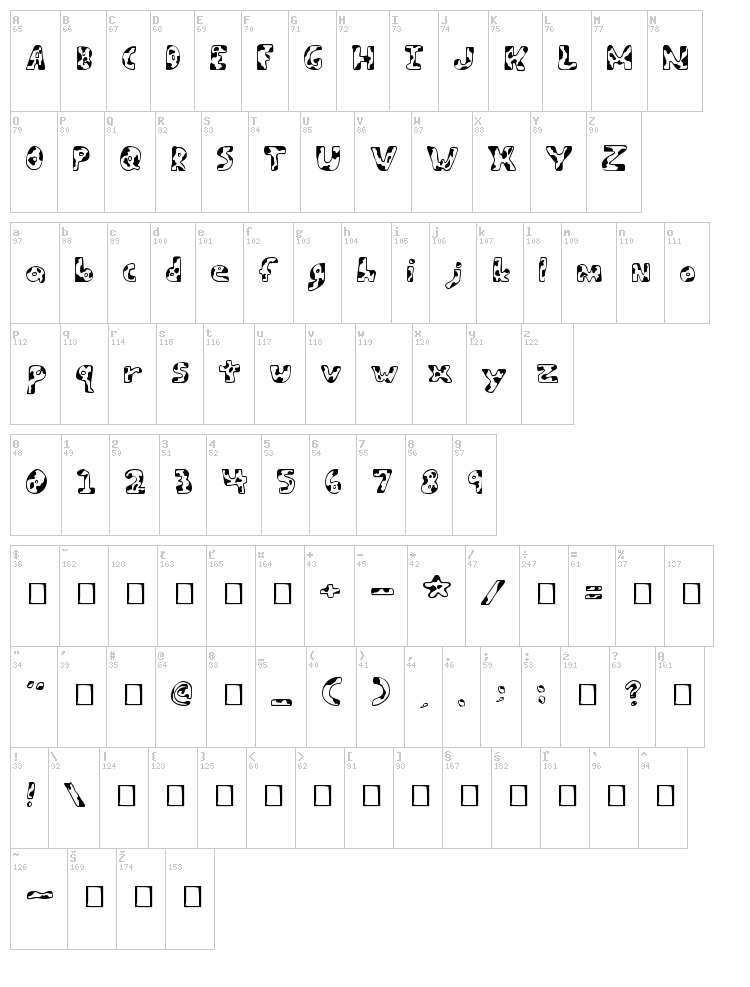 Army Beans font map