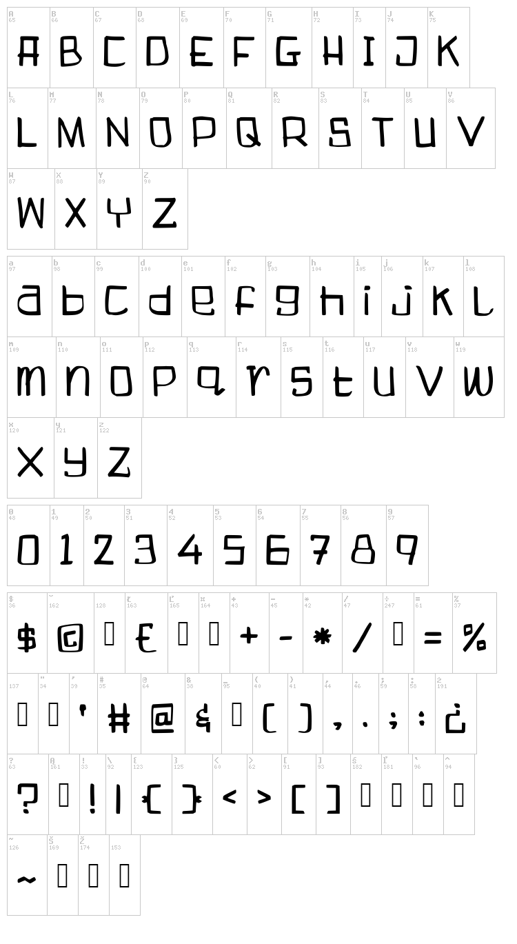 Boogieweewee font map