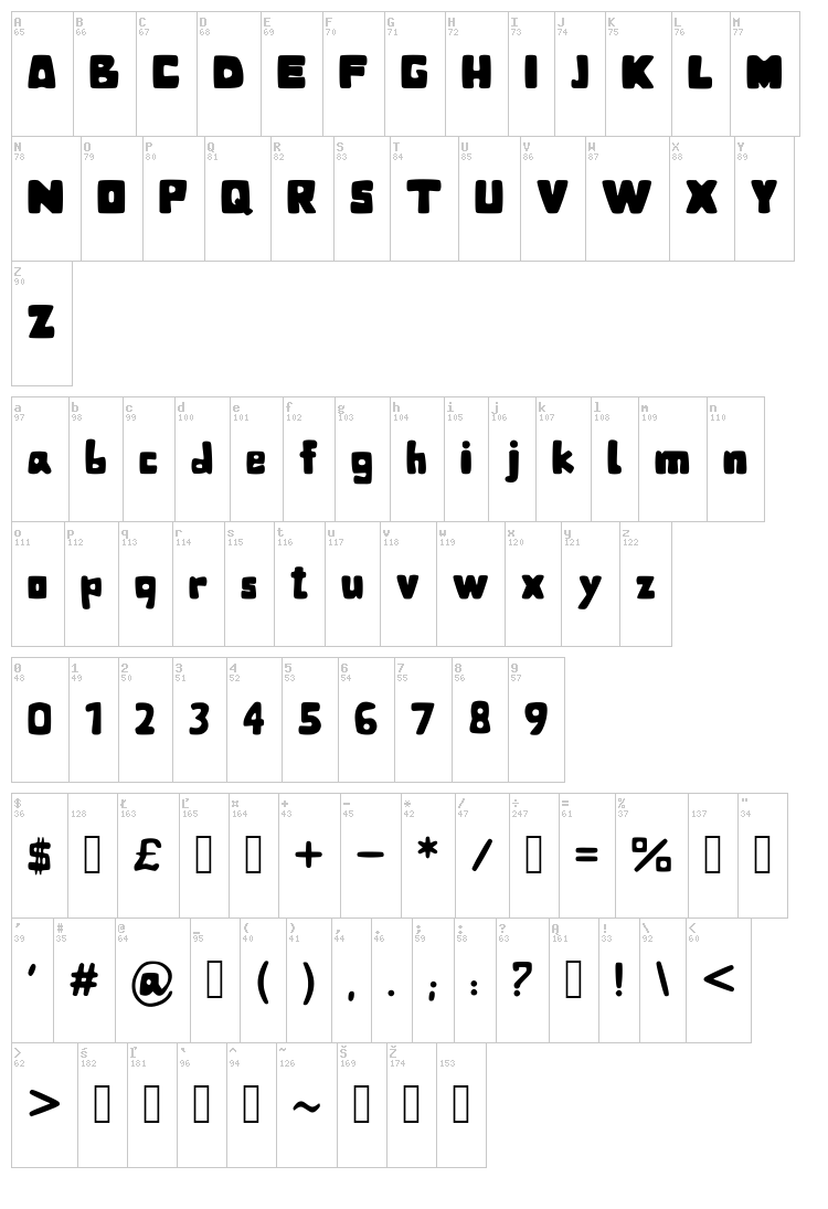 BubbleBaZ font map