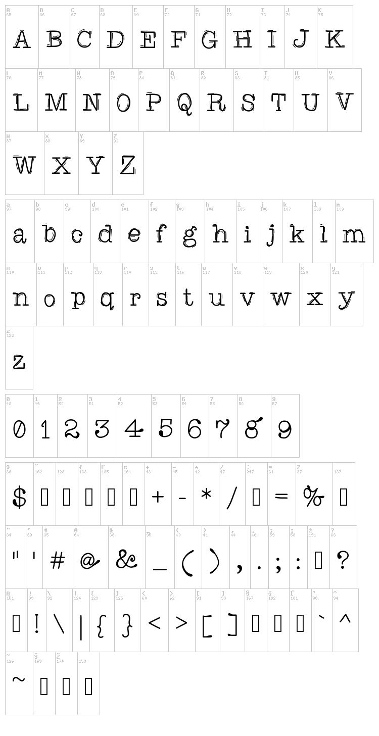 CareToDance font map