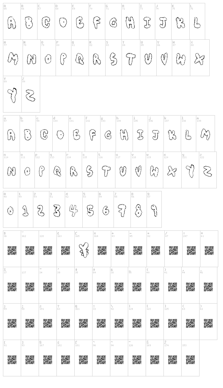 Chubby Muffin font map