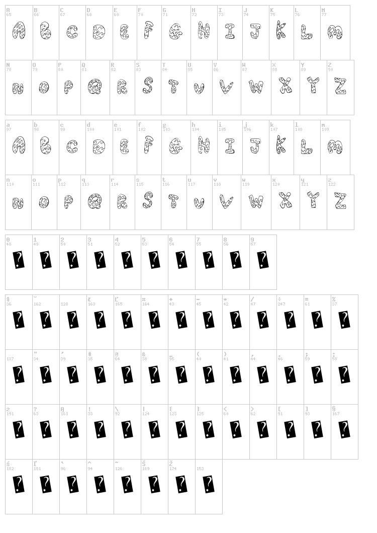 CreamCone font map