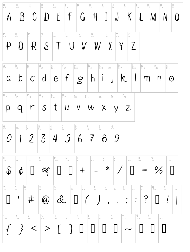 Darjeeling font map