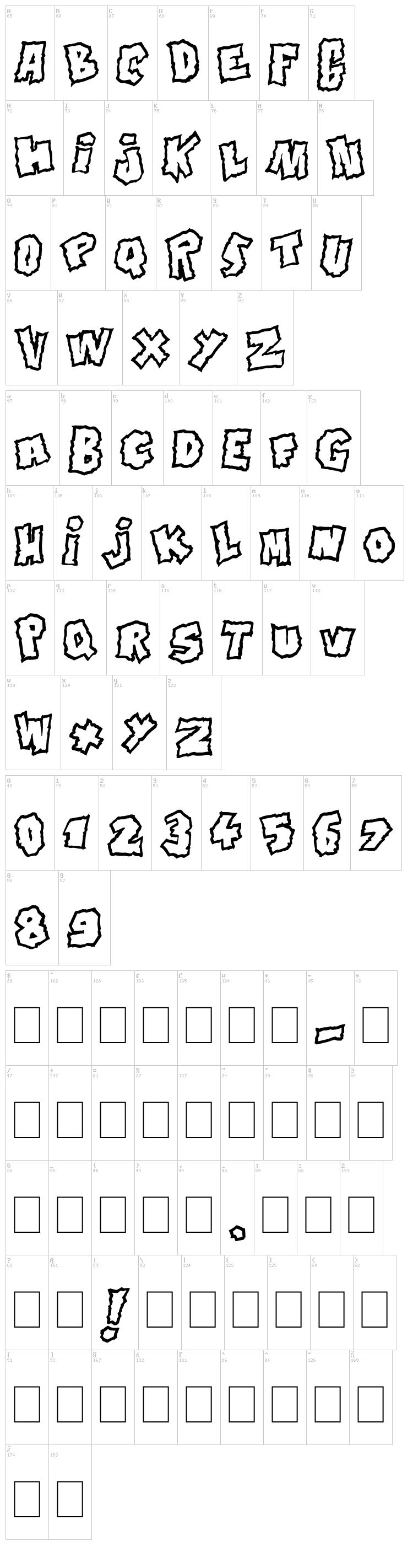 Doonga font map