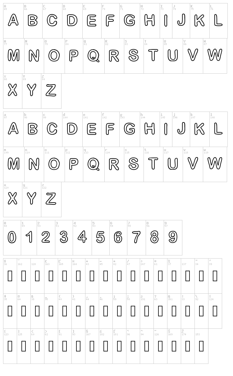 Gaelle font map