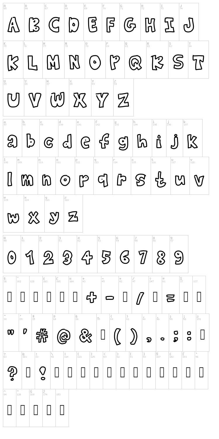 Gedeeee font map