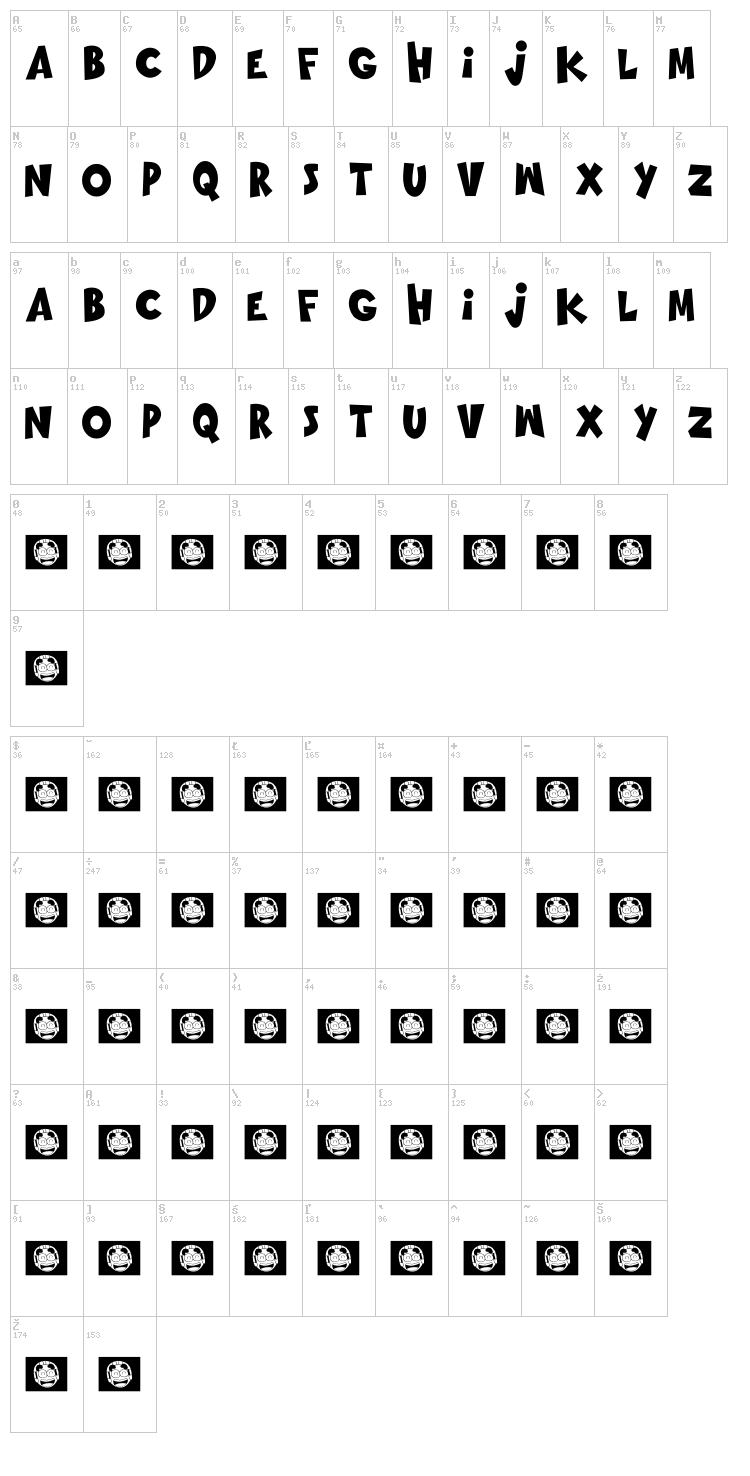 Going Merry font map