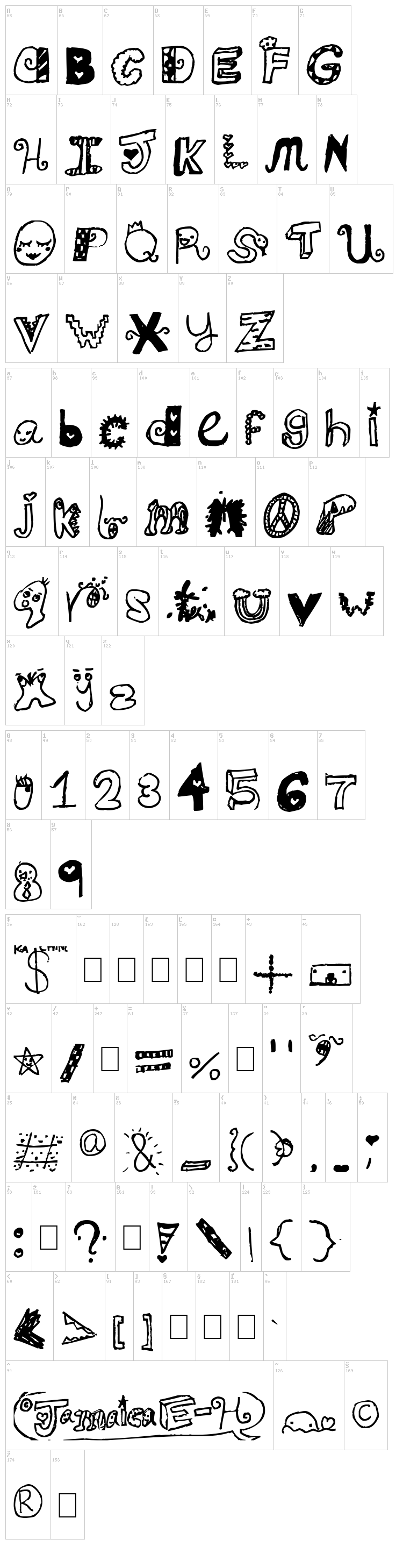 Jamaicafont font map
