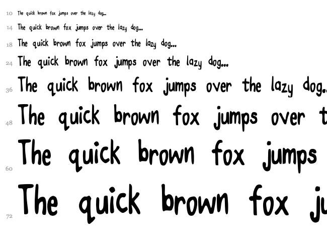 Joanne Enzyme Kinetics font waterfall