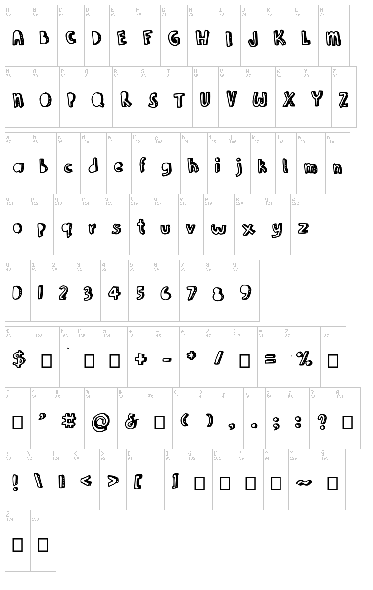 Joanne Tic Tac font map