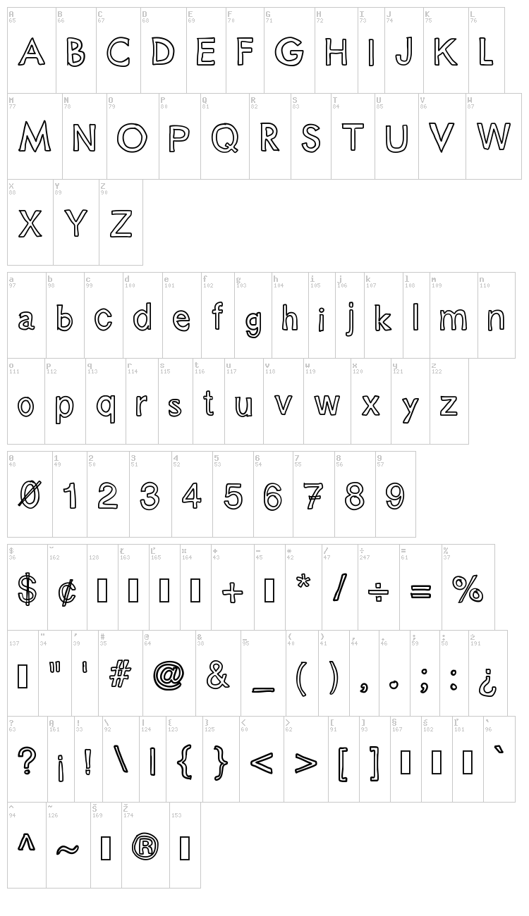 Just Coles Block Outlines font map