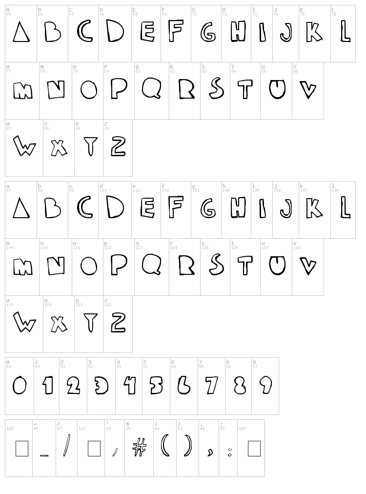 Klam font map