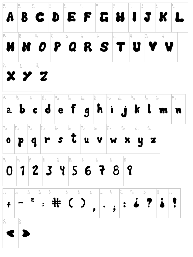 Landa font map