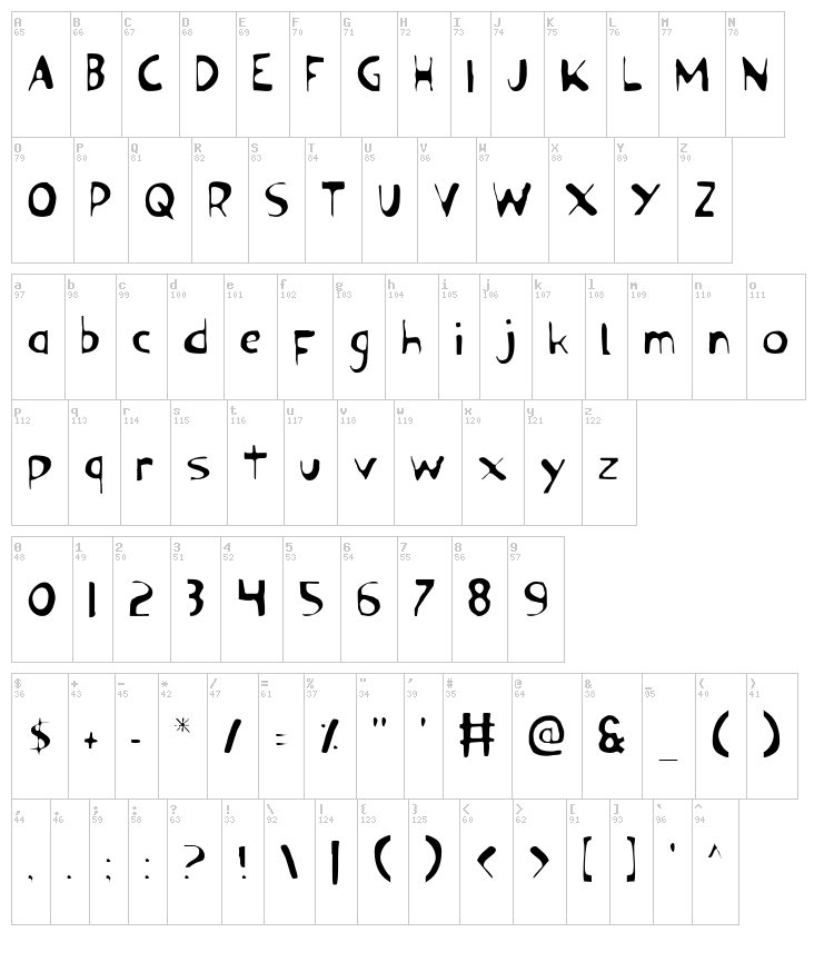 Ozymandias font map