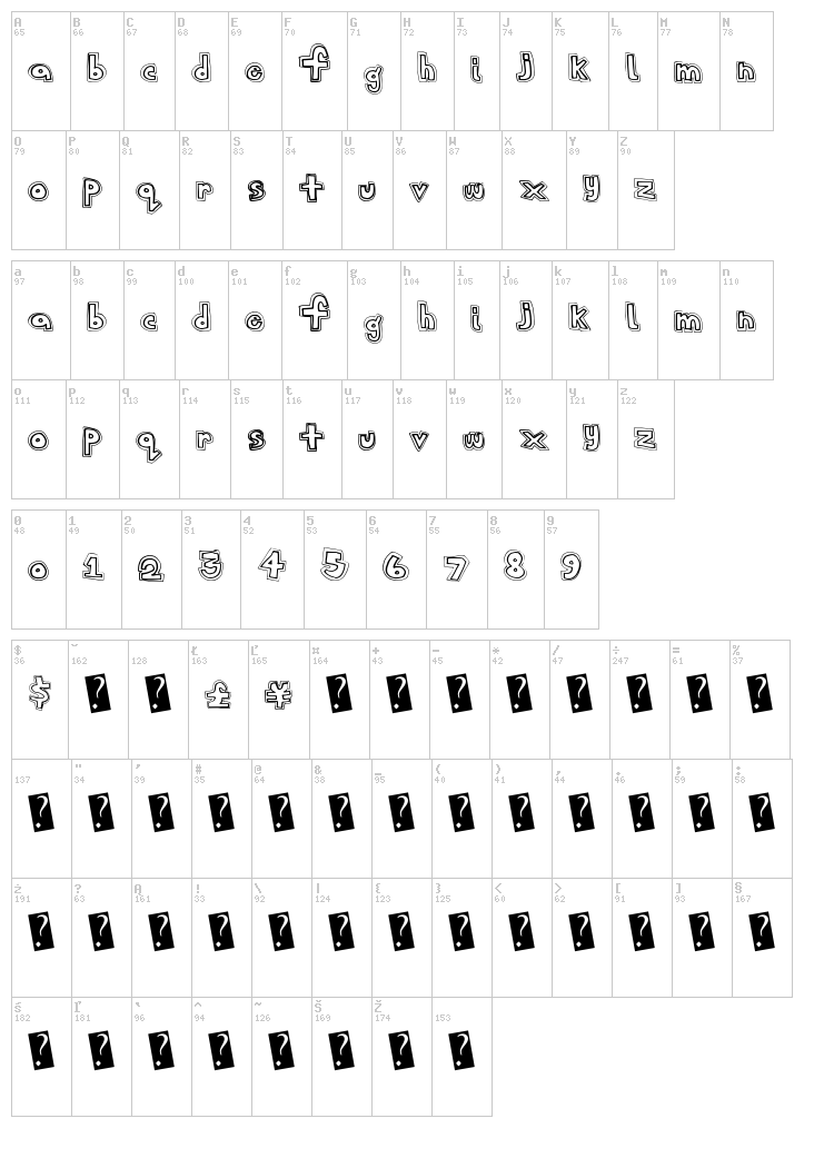 Sans College font map
