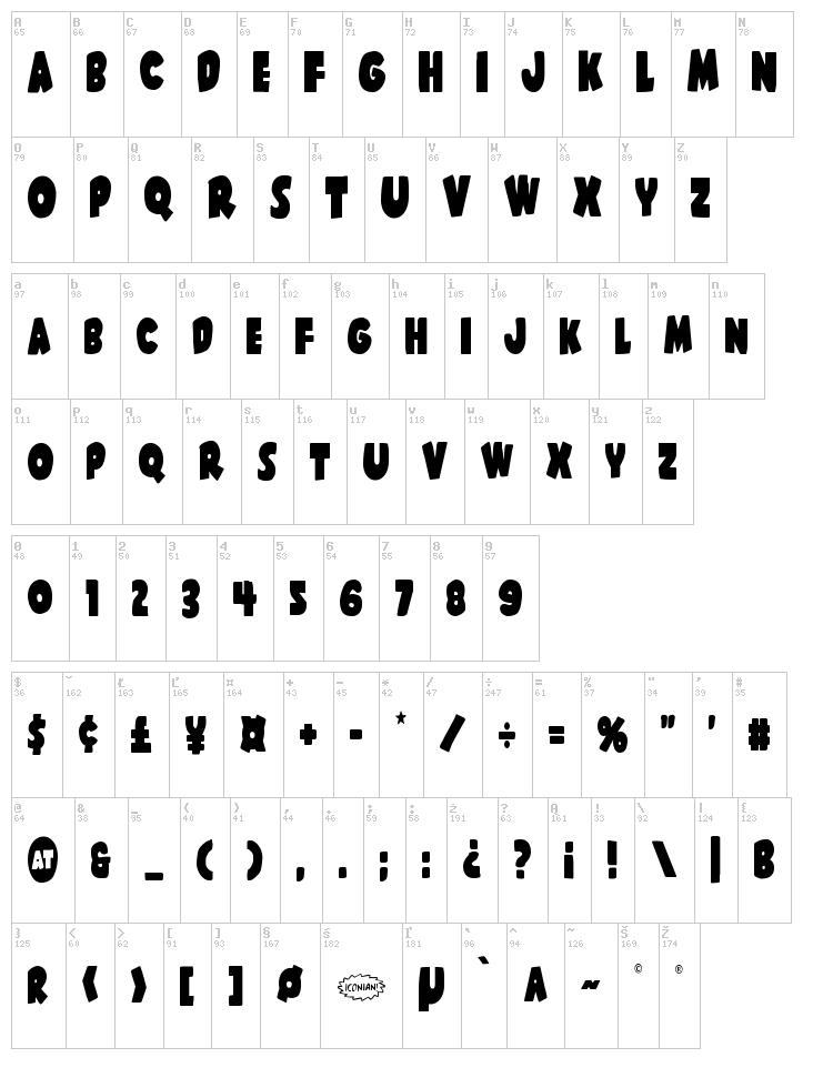 Shablagoo font map