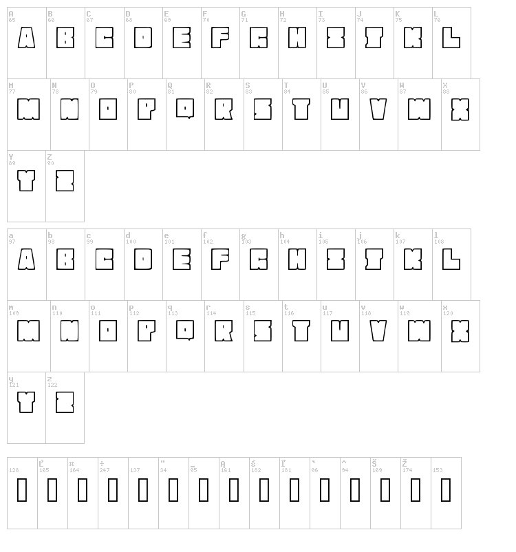 Smart font map