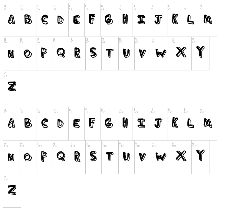 Third Hand font map