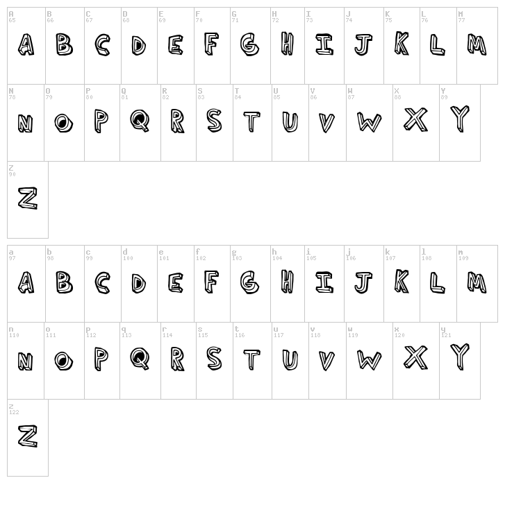 Third Hand font map