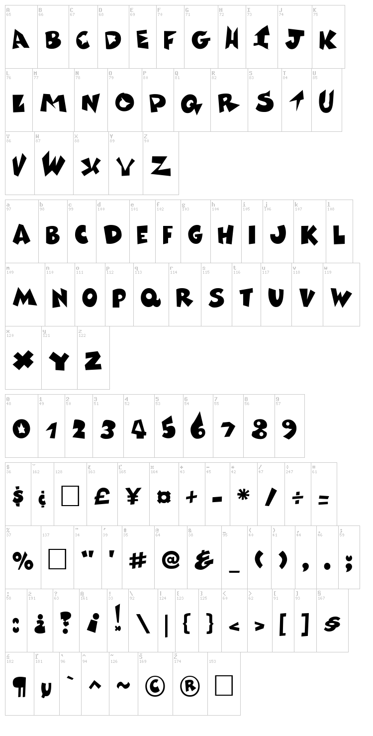 Vaca font map