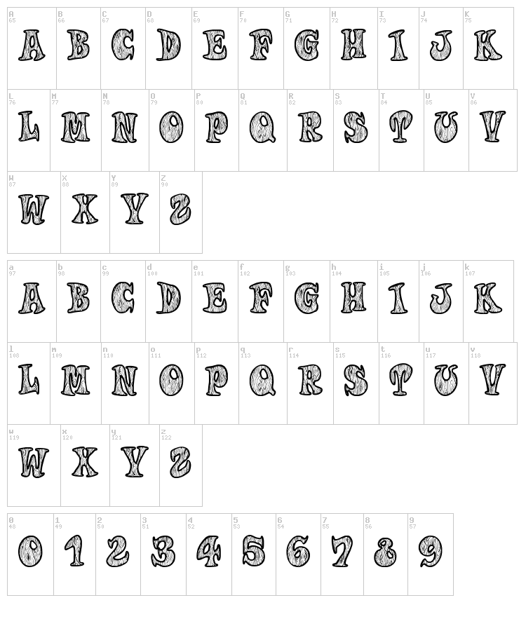 Woodys font map