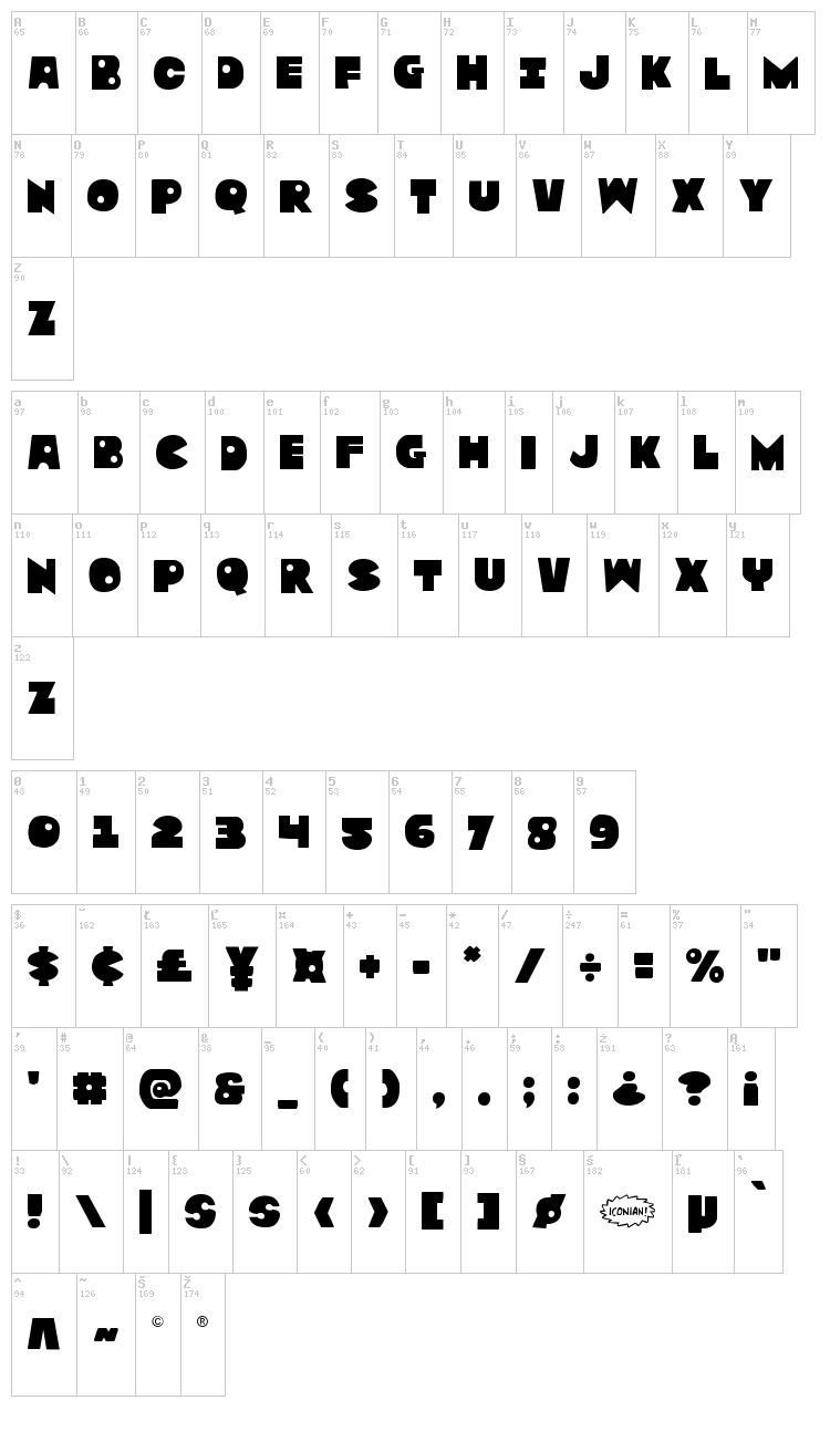 Zounderkite font map