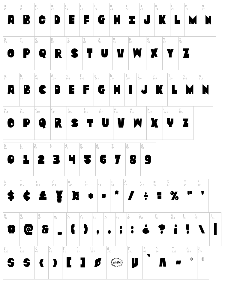 Zounderkite font map
