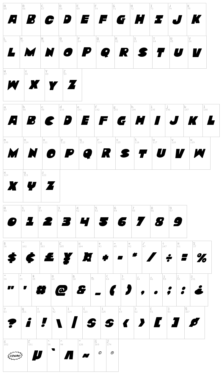 Zounderkite font map
