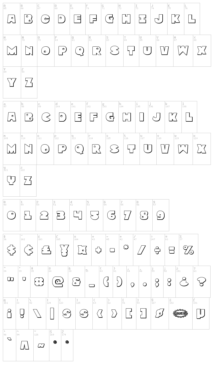 Zounderkite font map