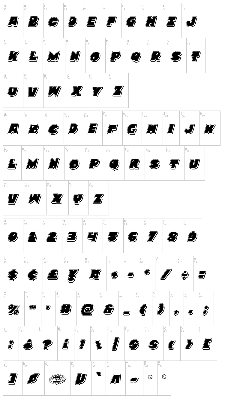 Zounderkite font map