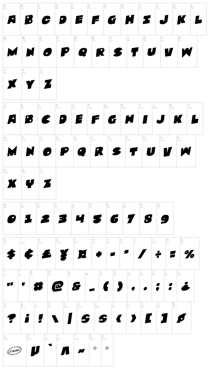 Zounderkite font map
