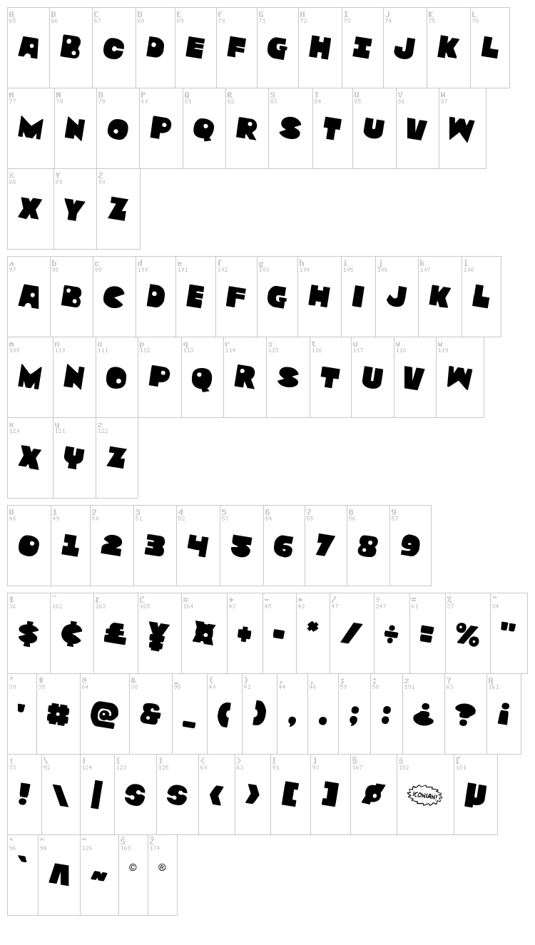 Zounderkite font map