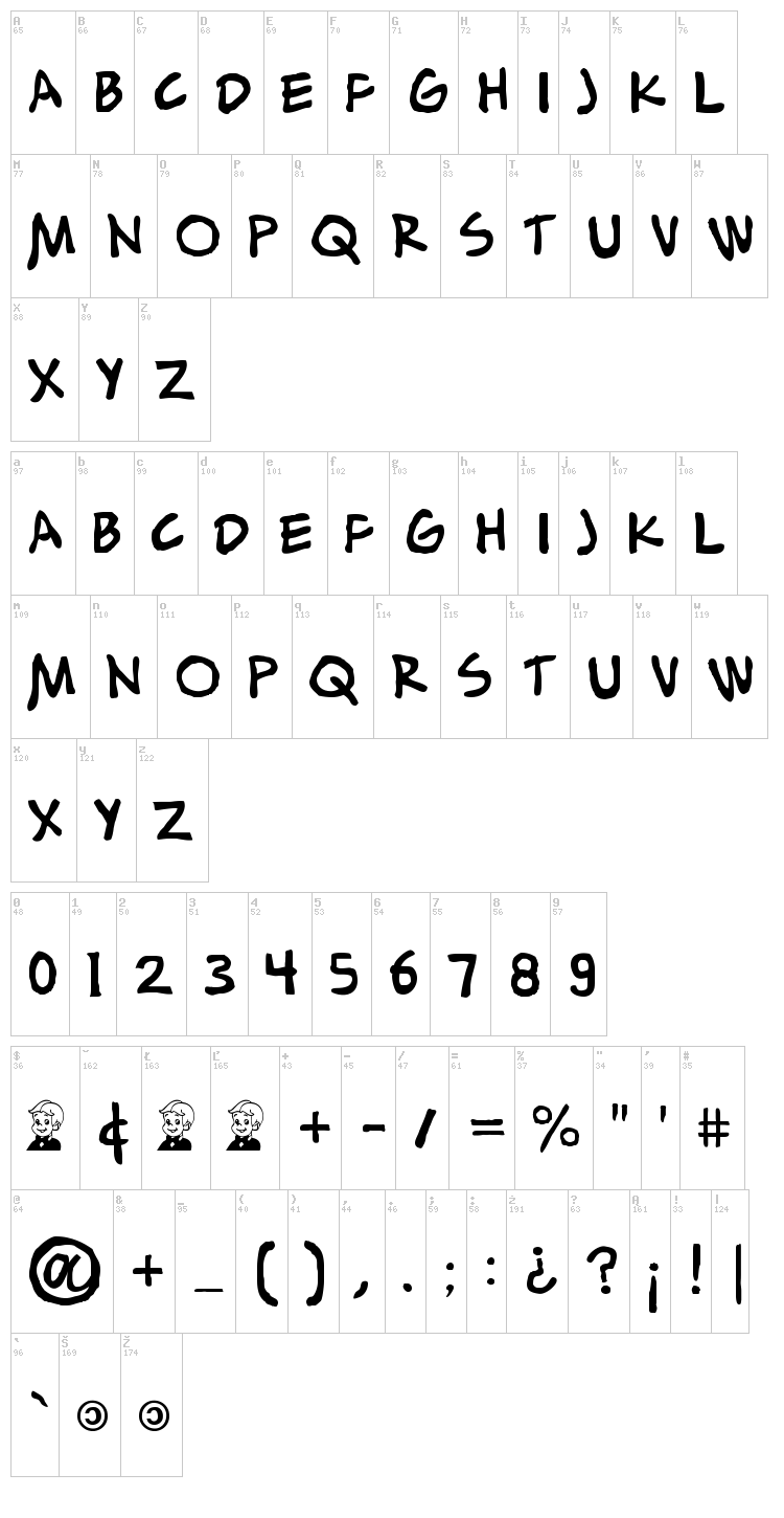 Alex Toth font map