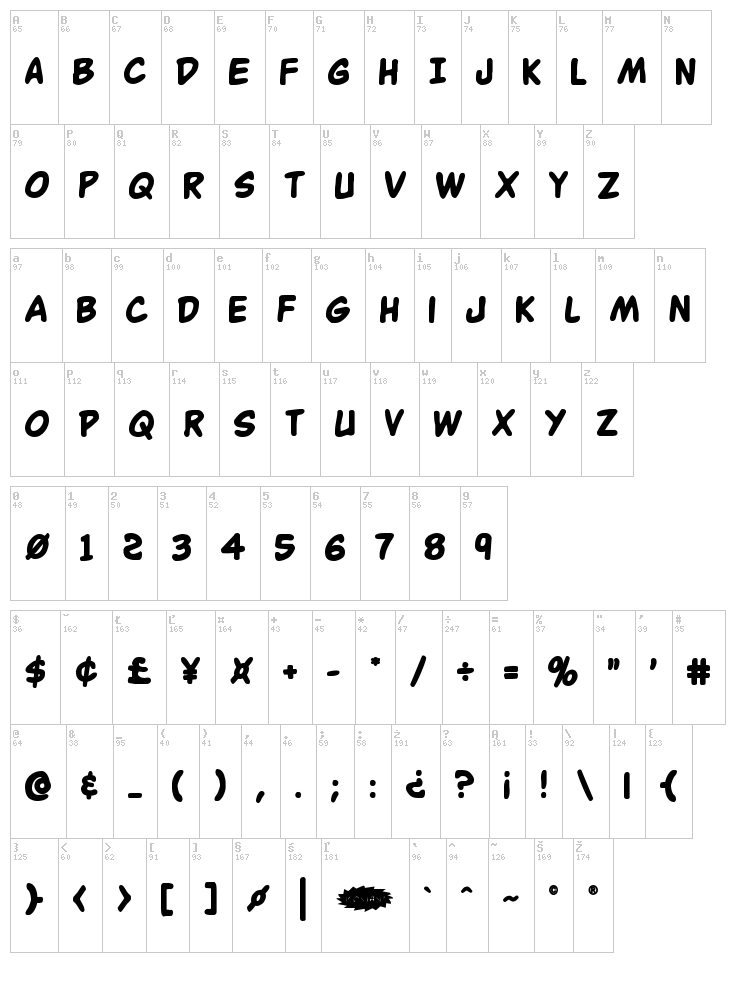 Buddy Champion font map