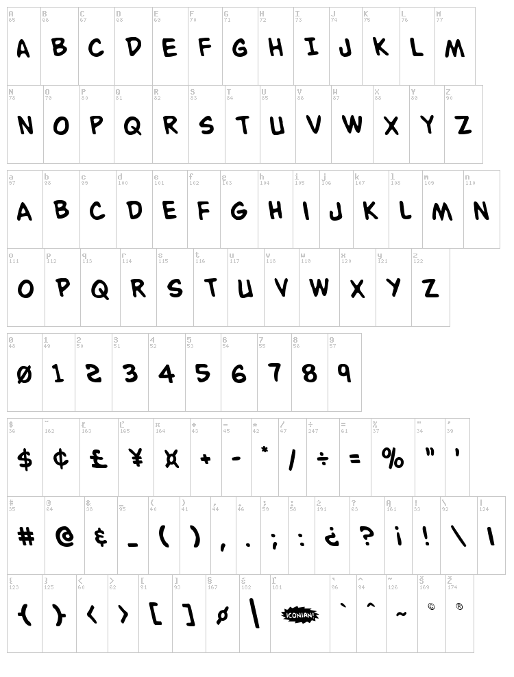 Buddy Champion font map