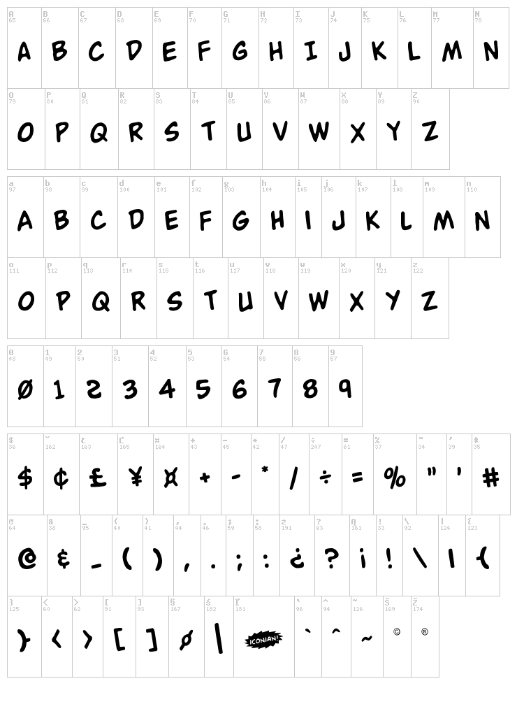 Buddy Champion font map