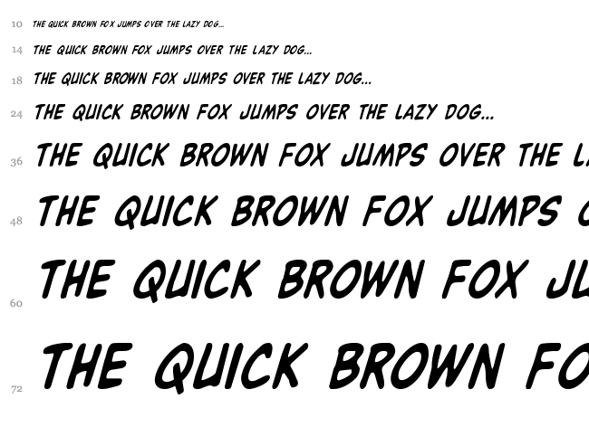 Buddy Champion font waterfall