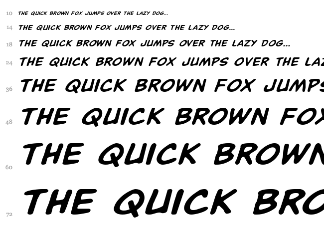 Buddy Champion font waterfall
