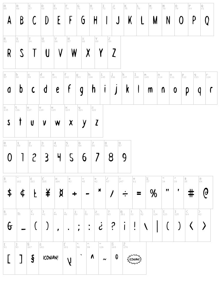 Drafting Table font map