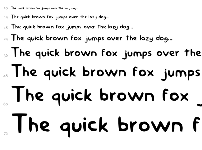 Homer Simpson font waterfall