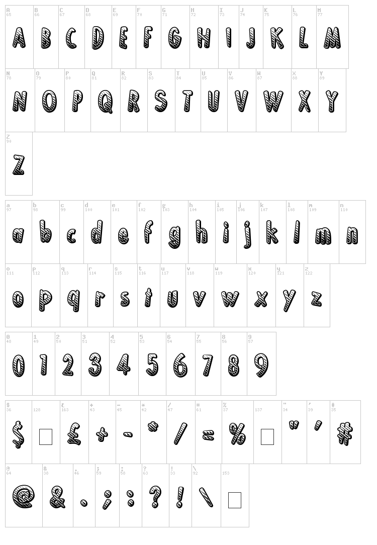 Ka-Boing! font map
