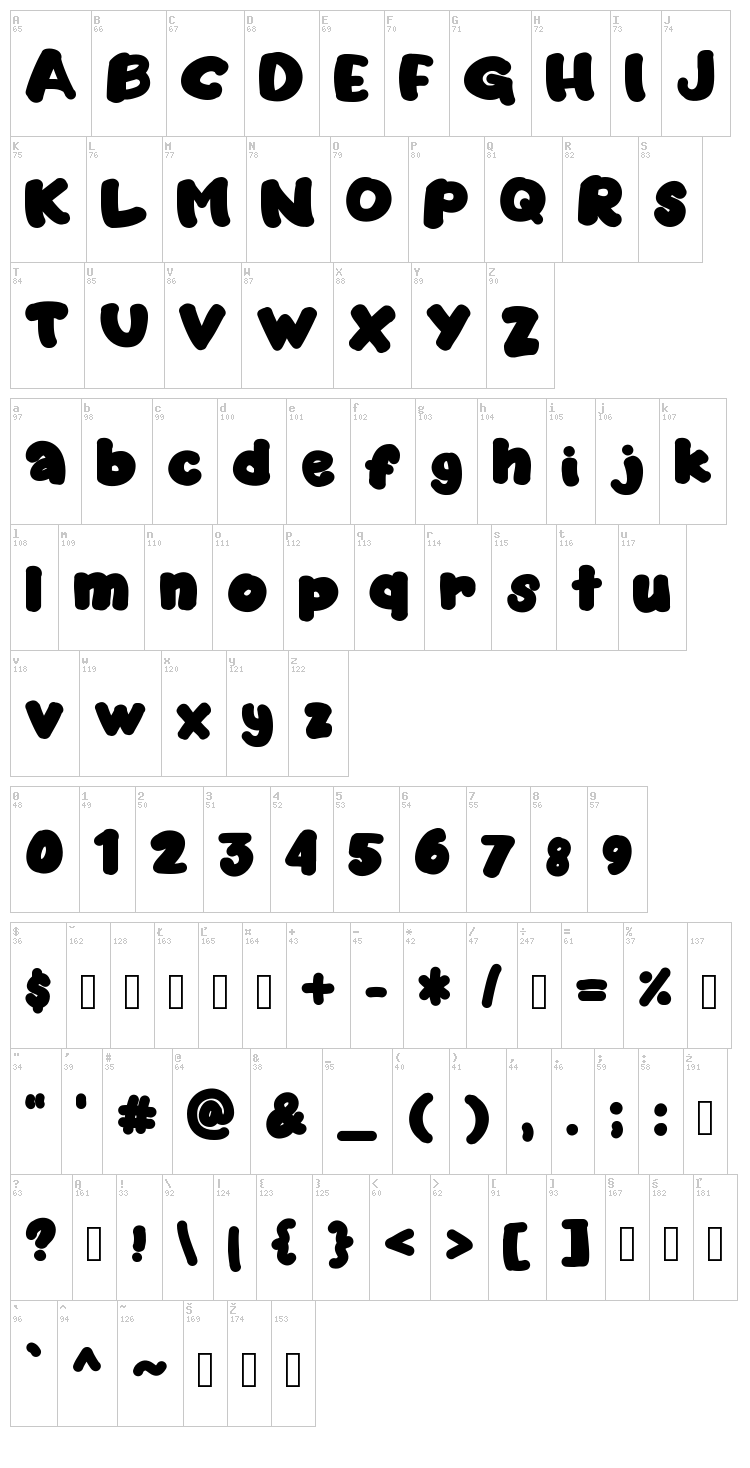 Marshy Kate font map